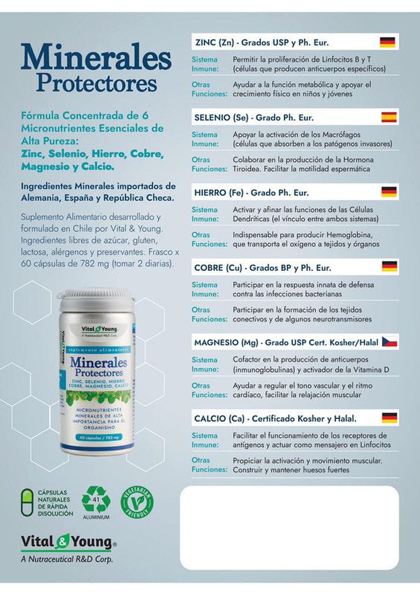 Suplemento De Minerales - Calcio, Hierro, Magnesio Y Más!