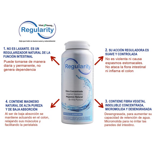 Pack 3x Regularity - Mejora El Estreñimiento-tránsito Lento.