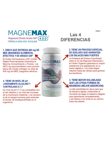 MAGNEMAX 400