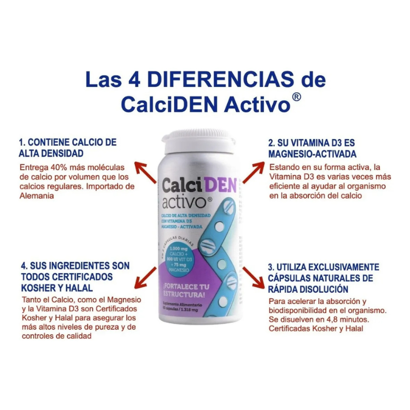 CalciDEN Activo – Huesos fuertes y sanos