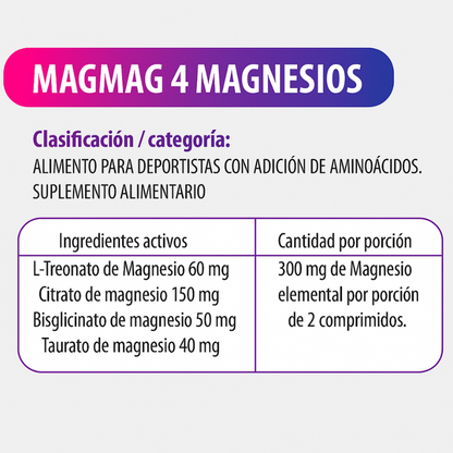 MagMax 4 Magnesios – Energía, fuerza y bienestar para tu día